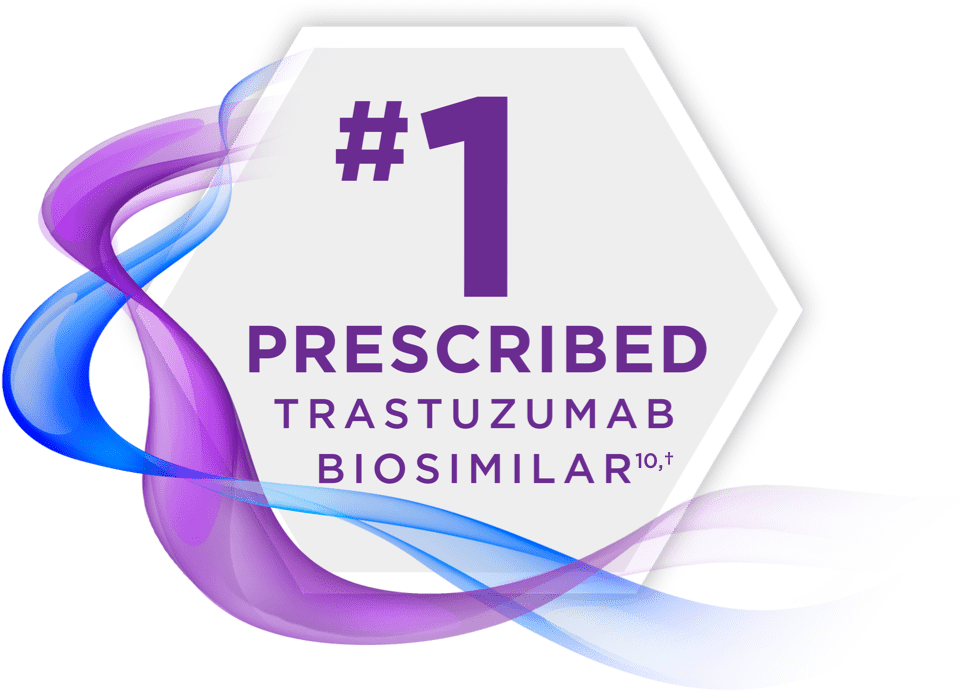 #1 Prescribed Trastuzumar Biosimilar