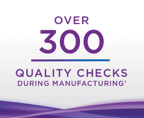 Over 300 Quality Checks During Manufacturing