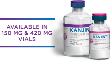 KANJINTI® 150mg and 420 mg vials