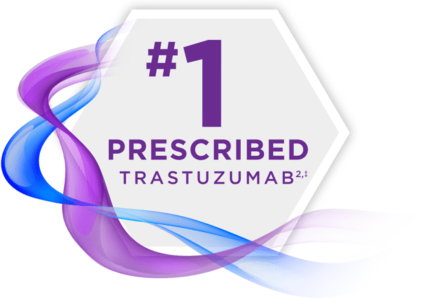 #1 Prescribed Trastuzumab Biosimilar